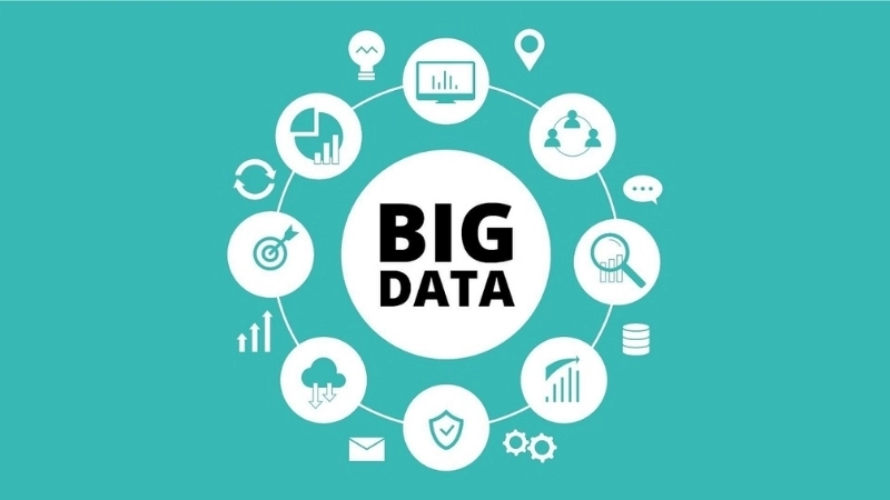 Big Data là gì?