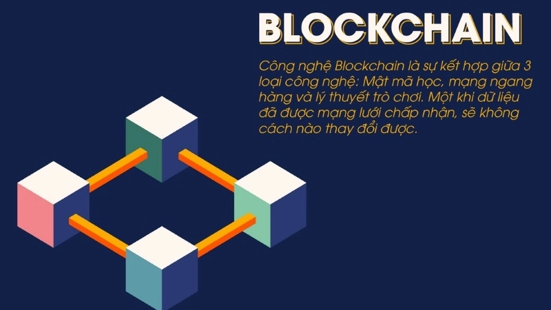 Blockchain hoạt động thế nào?