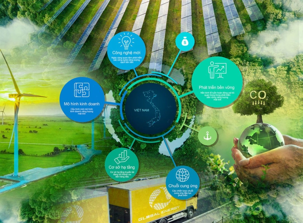 Khám phá ứng dụng của công nghệ carbon thấp hiện nay hiệu quả