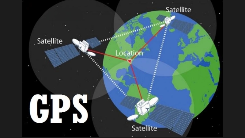 Khái niệm GPS và cách hệ thống này hình thành