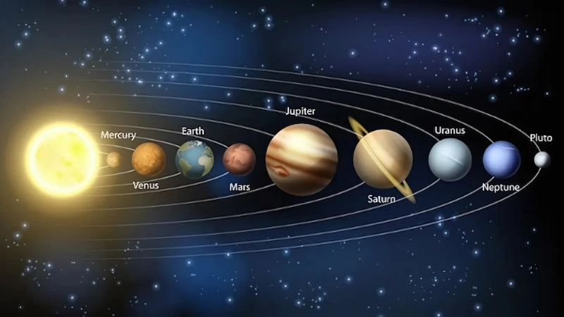 Khám phá hành tinh và hành trình mở rộng tri thức