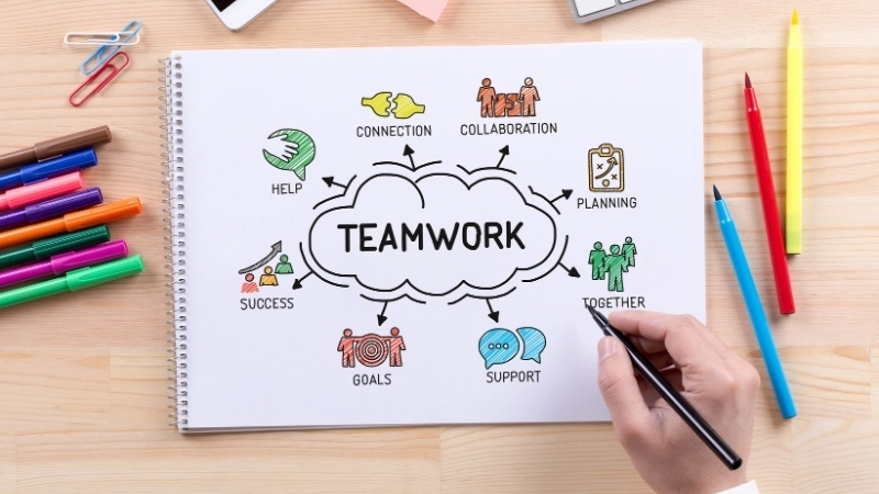 Làm việc nhóm là gì?