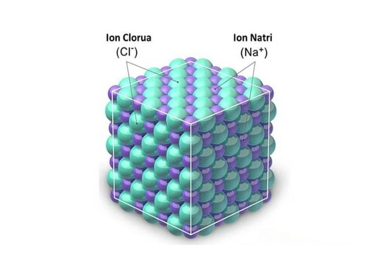 Tìm hiểu công thức muối ăn gồm ion nào