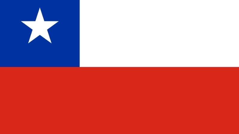 Đặc điểm hình dạng của quốc kỳ Chile hiện tại