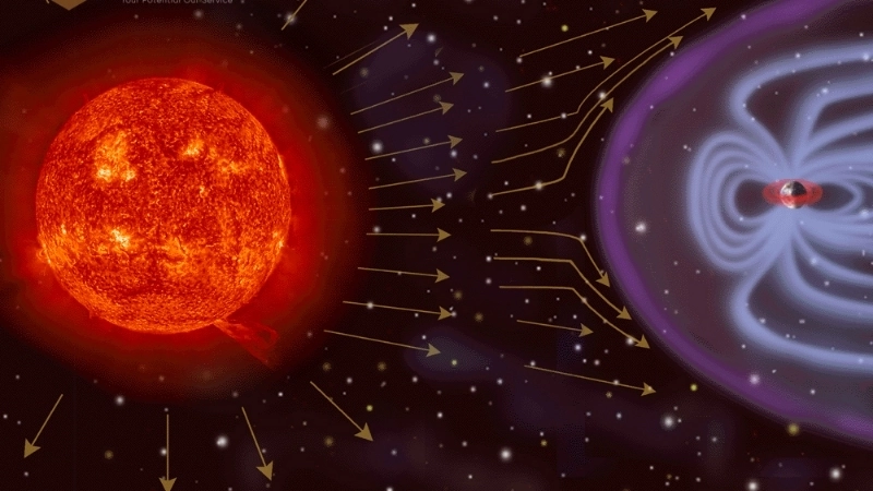 Bằng chứng cho nền nhiệt bức xạ 