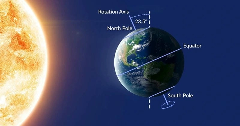 Giải đáp trái đất quay quanh trục mất bao lâu