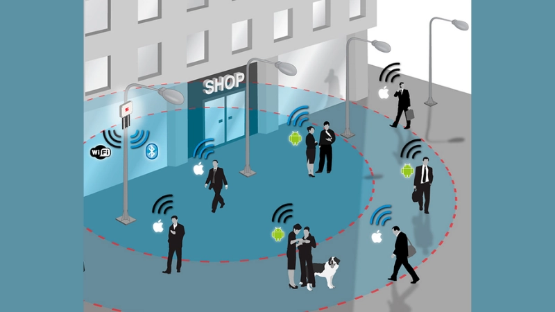 Ứng dụng IoT quảng cáo trong thực tiễn kinh doanh