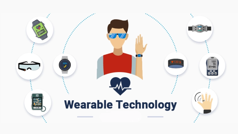 Ứng dụng wearable trong đời sống hiện đại