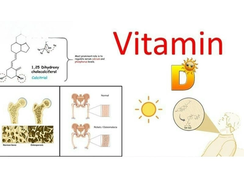Giải mã lý do vitamin D ngừa còi xương