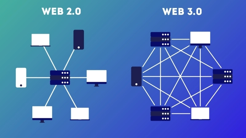 Web3 có khác gì Web2 và lý do khiến Internet đang thay đổi