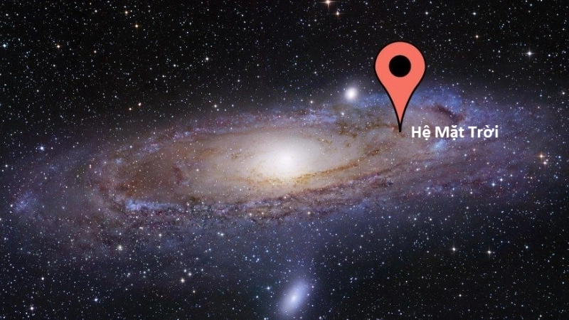 Những khó khăn trong việc xác định vị trí Trái Đất