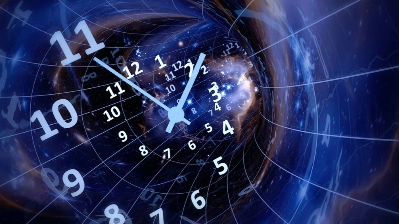 Du hành thời gian là gì?