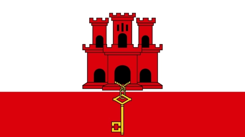 Đặc điểm hình dạng của Quốc kỳ Gibraltar hiện tại