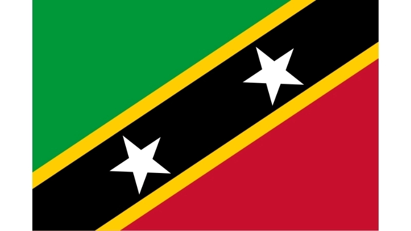Đặc điểm hình dạng của Quốc kỳ Saint Kitts và Nevis hiện tại