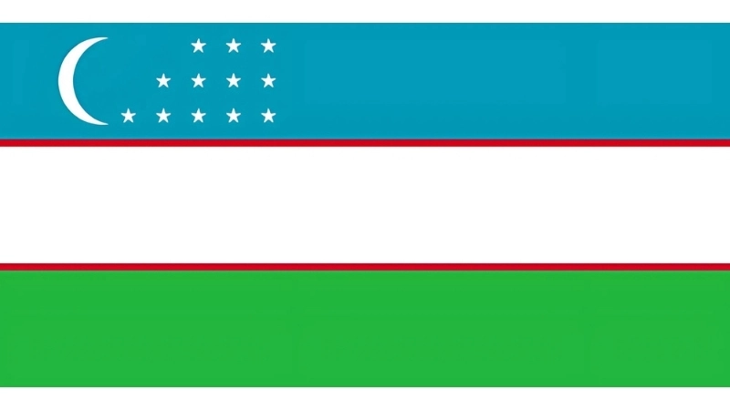 Đặc điểm hình dạng của Quốc kỳ Uzbekistan hiện tại