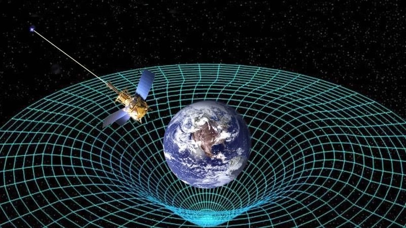 Du hành thời gian giấc mơ vượt thời gian