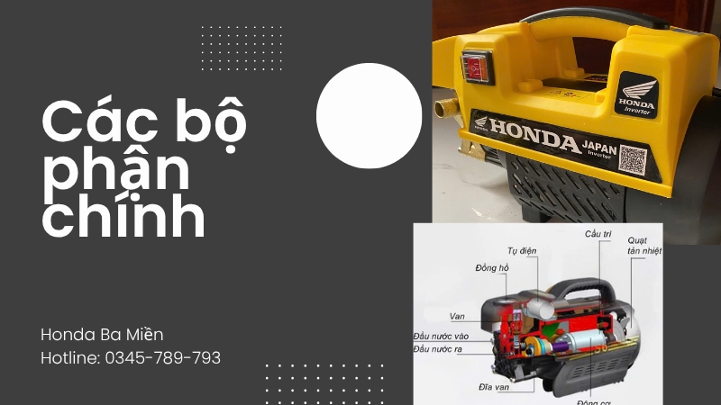 Các bộ phận chính và vai trò trong hoạt động của máy